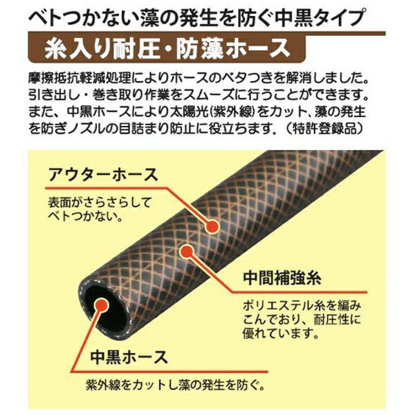 ���β�����SANYOKASEI ������� �֥饦�� 20m��