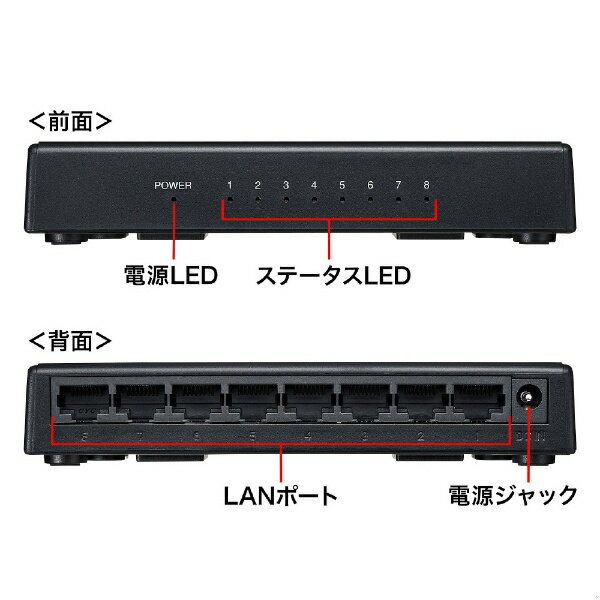 サンワサプライ|SANWA SUPPLY ギガ...の紹介画像3