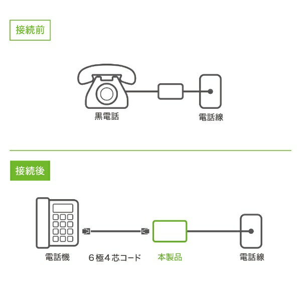 ナカバヤシ|Nakabayashi 回線ローゼ...の紹介画像3