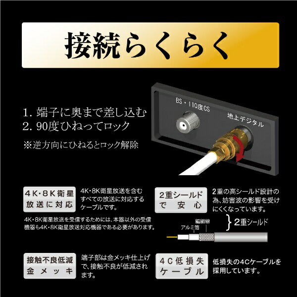 サン電子 アンテナケーブル FF/4C ホワイト 4WR-K50WP ホワイト 4WRK50WP