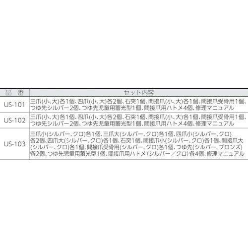 和気産業｜Wakisangyo WAKI　傘修理セット　クロ　US-102