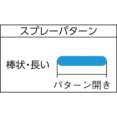 トラスコ中山｜TRUSCO NAKAYAMA TRUSCO　スプレーガン吸上式　ノズル径Φ1．8　1Lカ...