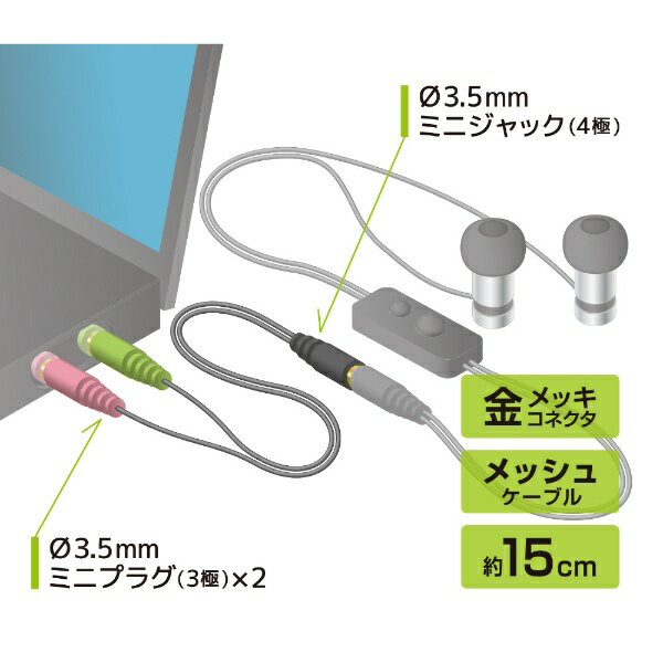 ナカバヤシ｜Nakabayashi PC用オーディオ変換ケーブル 4極-3極 PAA-4P3P[PAA4P3P]