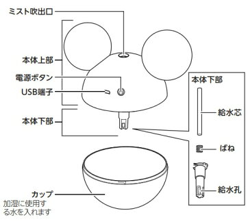 ドウシシャ　DOSHISHA KWWT-033U-WH 加湿器 Disneyシリーズ ホワイト [超音波式 /約160ml][ディズニー ミッキー おしゃれ KWWT033U]