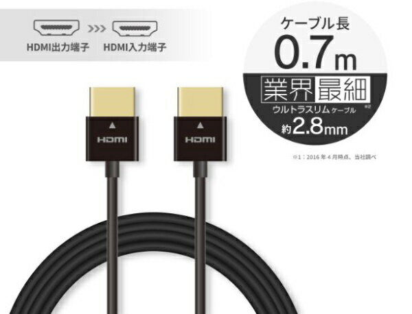 ELECOM｜エレコム HDMIケーブル ブラック CAC-HD14US07XBK [0.7m /HDMI⇔HDMI /イーサネット対応]【rb_ ..