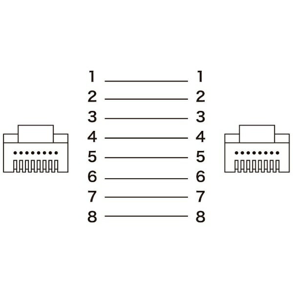 サンワサプライ|SANWA SUPPLY LA...の紹介画像3