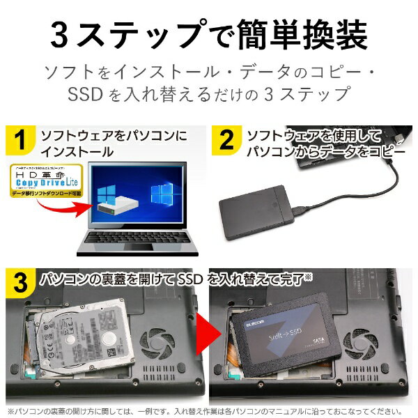 ELECOM｜エレコム 内蔵SSD SATA接続＋HDD変換ケース＆ケーブル ESD-IB0480G [480GB /2.5インチ]【PCパーツ】お一人様1台限り - Image 2