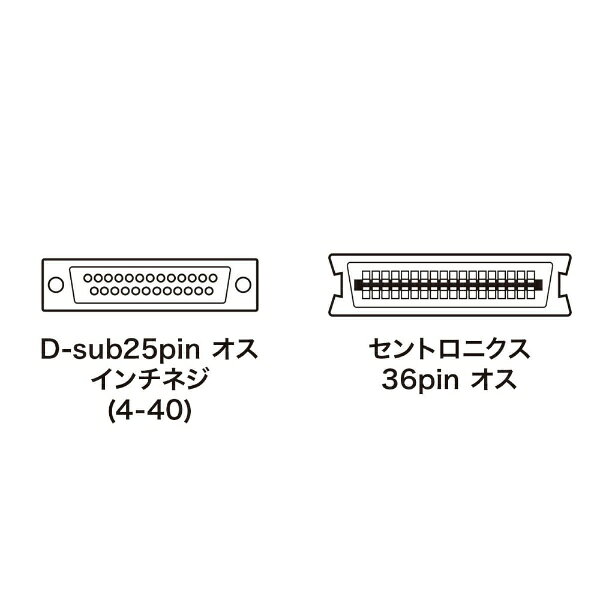 サンワサプライ｜SANWA SUPPLY プリンタケーブル IEEE1284 （D-sub25pinオス　インチネジ（4-40）-セントロニクス36pinオス・3m・ライトグレー） KPU-IEPS3K2