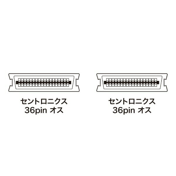 サンワサプライ｜SANWA SUPPLY プリンタケーブル 切替器・バッファ用 （セントロニクス36pin オス-セントロニクス36pin オス・1.5m） KPU-104K2