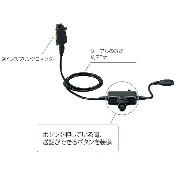 ICOM�å������� �إåɥ��å��ѥ����֥� OPC-637