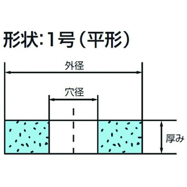 ノリタケ｜Noritake ノリタケ　汎用研削砥石　PAA100K　180X6．4X31．75 1000E31700