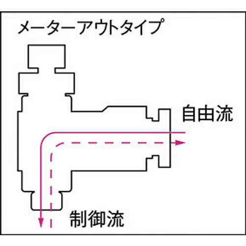 千代田通商|CHIYODA TSUSHO チヨ...の紹介画像3