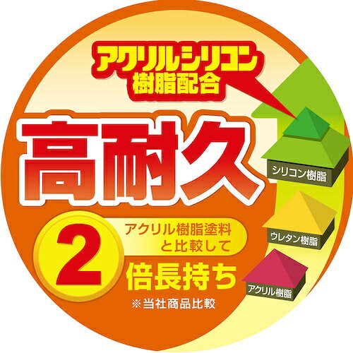 カンペハピオ｜Kanpe Hapio ALESCO　ハピオセレクト　0．7L　ミルキーホワイト 616...