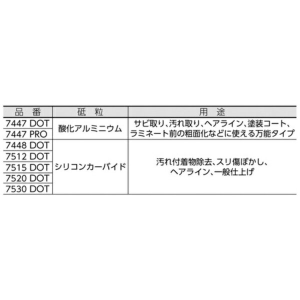 3M����ѥ�å��꡼���ॸ��ѥ� 3M�������å����֥饤�ȡ������ѥѥåɡ��ڤ�륿���ס���320���������㡡BOX��10������ 7447 DOT BOX[�����å��֥饤�� Scotch Brite]