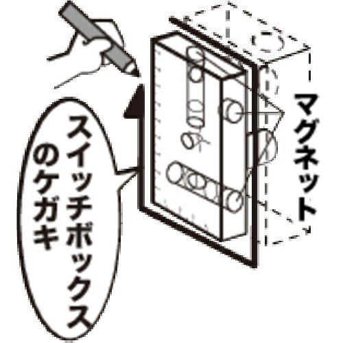 JEFCOM｜ジェフコム デンサン　スイッチボックスケガキレベル ML-2M
