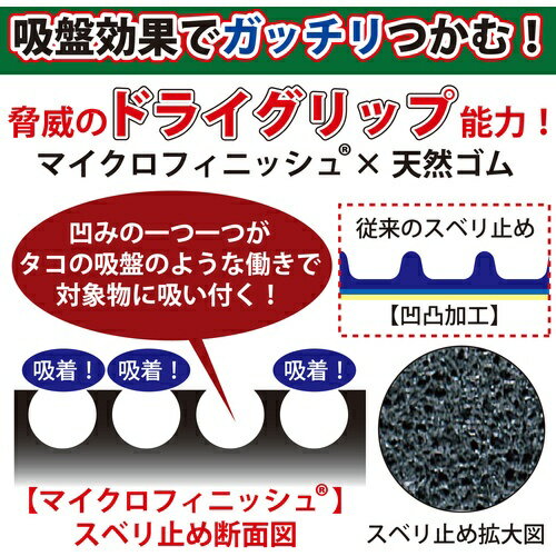 ���¥����ݥ졼������TOWA CORPORATION �ȥ����PowerGrab��Thermo��W��9��L PG-348-L