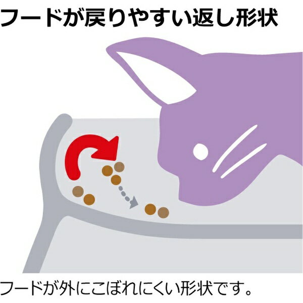 リッチェル|Richell こぼれにくい脚付キ...の紹介画像2