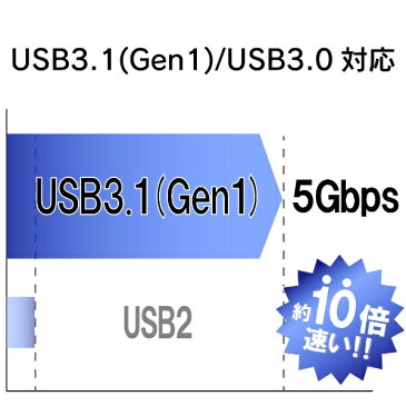 エレコム　ELECOM USBメモリー USB3.1(Gen1)対応 フリップキャップ式 32GB ブルー MF-FCU3032GBU ブルー [32GB /USB3.1 /USB TypeA /キャップ式][MFFCU3032GBU]