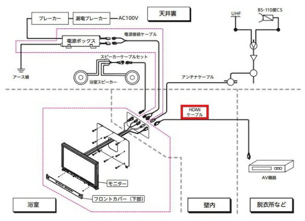 楽天市場】vb－af73（アクセサリー・部品｜TV・オーディオ・カメラ）の通販