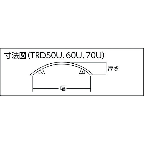 �ȥ饹���滳��TRUSCO NAKAYAMA TRUSCO���������С����ͥ������ե���U�����ס���70 TRD70U-BN