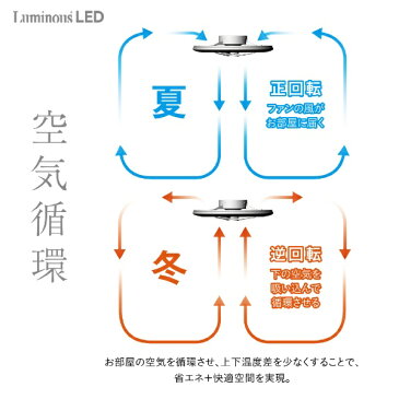 ドウシシャ　DOSHISHA 【ビックカメラグループオリジナル】KCC-08CM ルミナス　LEDシーリングライト サーキュレーター　8畳 [リモコン付き /8畳 /白色〜電球色][シーリングファン KCC08CM]【point_rb】