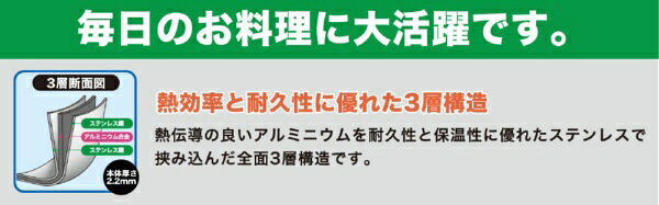 楽天ビック(ビックカメラ×楽天)のウルシヤマ金属工業｜urushiyama metals industrial マジカルユミック　エテルナ　片手深型鍋　16cm 10540[10540]｜アングル2
