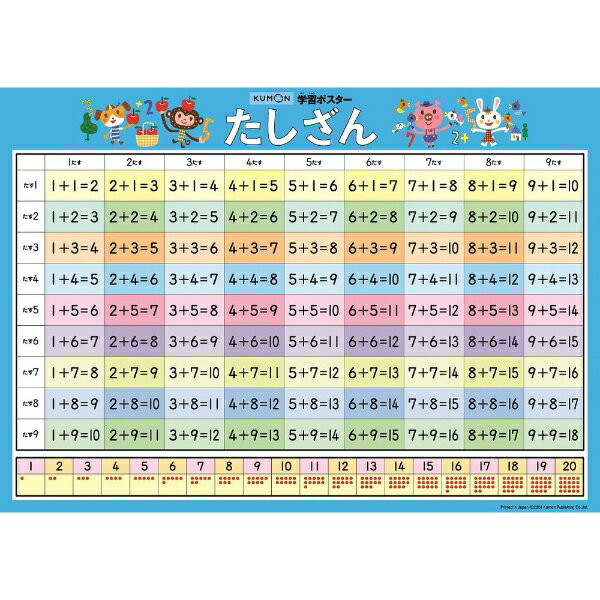 くもん出版｜KUMON PUBLISHING GP-91 学習ポスター たしざん