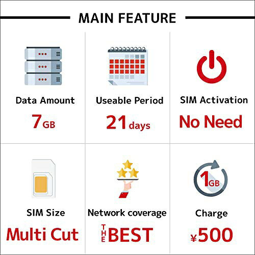 楽天ビック(ビックカメラ×楽天)の日本通信｜Japan Communications マルチカットSIM ドコモ回線 「b-mobile VISITOR SIM 7GB 21days Prepaid」 BM-VSC2-7GB21DC [マルチSIM /SMS非対応]｜アングル3