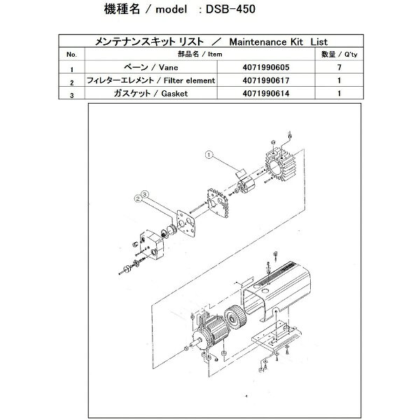■真空ポンプのメンテナンスに必要な消耗品を揃えたセットです。■修理時に通常交換するベーン、フィルターハウジングガスケット、フィルターなどの部品セットです。■お客様ご自身でメンテナンスをされる場合に。■適合機種：DSB-450■セット内容:ベーン(7枚入)×1、フィルタエレメント×1、ハウジングガスケット×1
