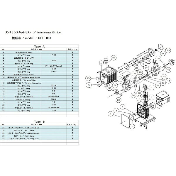 アルバック機工｜ULVAC KIKO ULVAC　GHD−031用メンテナンスキットA GHD-031MAINTENANCEKITA