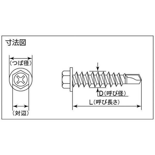 ミヤガワ｜MIYAGAWA MIYAGAWA　高耐食ドリルねじ六角　MRX　6X30　9本入 HX63-30-PC1