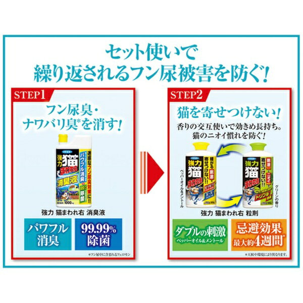 フマキラー｜FUMAKILLA フマキラー　強力猫まわれ右消臭液 443868