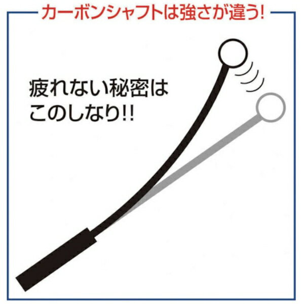 �ڵ����ȡ�DOGYU DOGYU���ǿ����ڲ����ƥ��å�35 01141