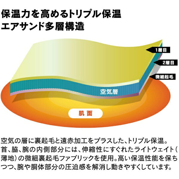 おたふく手袋｜OTAFUKU GLOVE おたふく　BTヒートブースト　ヘビーウェイト　ロン...