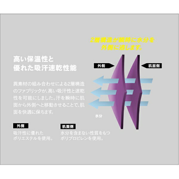 おたふく手袋｜OTAFUKU GLOVE おたふく　BT　デュアルブラッシュド　ヘビーウェイ...