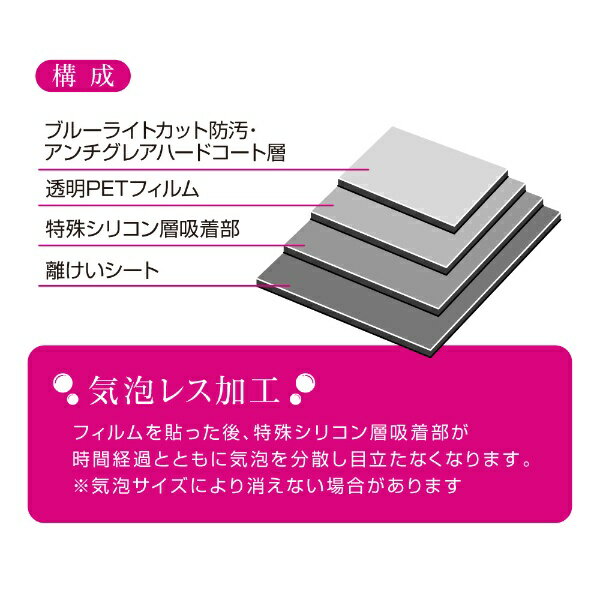 �ʥ��Х䥷��Nakabayashi Surface Laptop 4/3��13.5��������� �վ��ݸ�ե���� �֥롼�饤�ȥ��å� Ʃ��ȿ���ɻ� TBF-SFL191FLGBC