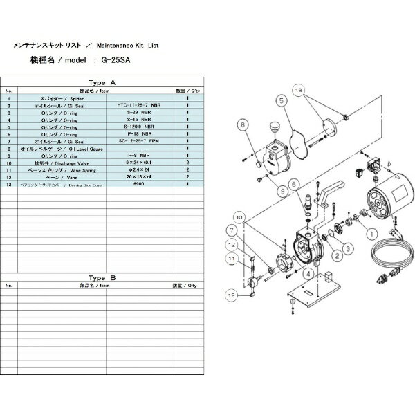 アルバック機工｜ULVAC KIKO ULVAC　G−25SA用メンテナンスキット G-25SAMAINTENANCEKIT