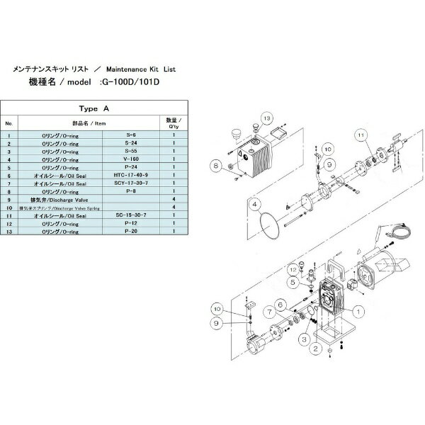アルバック機工｜ULVAC KIKO ULVAC　G−100D／101D用メンテナンスキットA G-100D/101DMAINTENANCEKITA