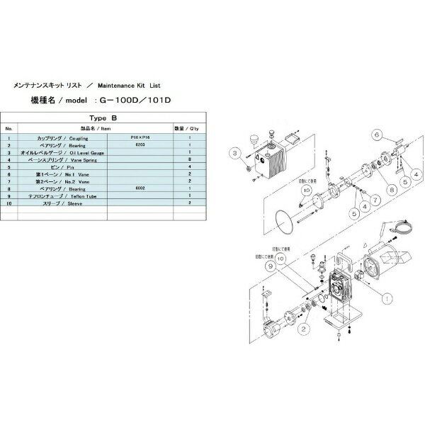 アルバック機工｜ULVAC KIKO ULVAC　G−100D／101D用メンテナンスキットB　1Φ G-100DMAINTENANCEKITB