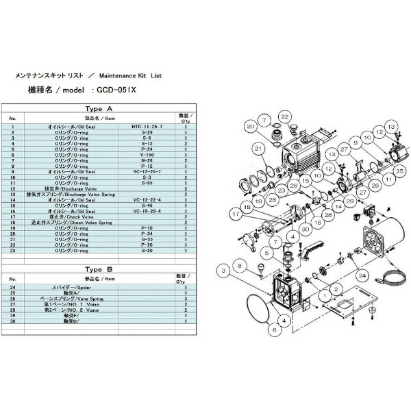 ХåULVAC KIKO ULVACGCD051Xѥƥʥ󥹥åA GCD-051XMAINTENANCEKITA