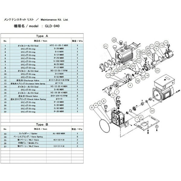 アルバック機工｜ULVAC KIKO ULVAC　GLD−040用メンテナンスキットB GLD-040MAINTENANCEKITB