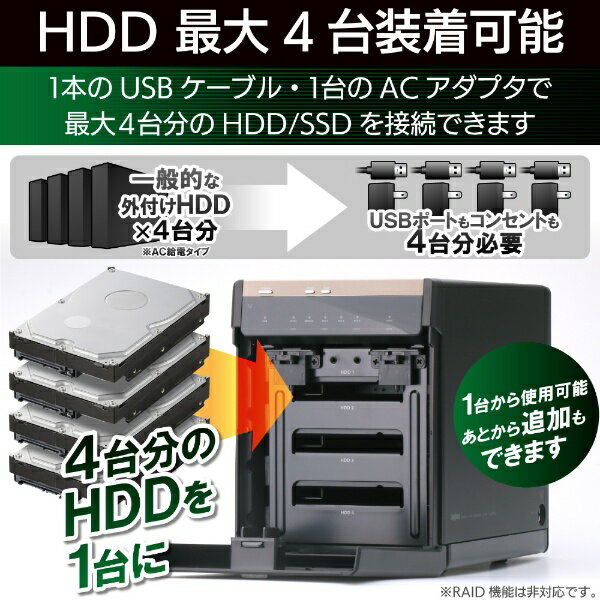 ロジテック｜Logitec HDD/SSDケース USB-C接続 (Windows11対応/Mac) ブラック LGB-4BNHUC [3.5インチ&2.5インチ対応 /SATA /4台] - Image 2