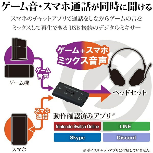 ELECOM�å��쥳�� ���쥳�� �������ѥܥ�������åȥߥ����� ���ޥ����ä��ʤ���Switch/PS5/PS4�Υ����಻��ʹ����ǥ�����ߥ����� HSAD-GM30MBK �֥�å� HSAD-GM30MBK��PS4/Switch��