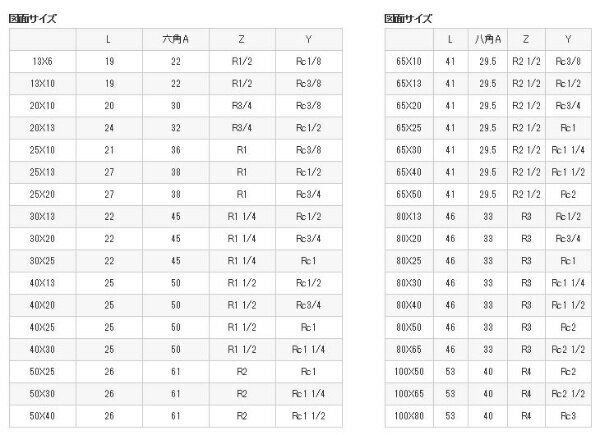 SANEI�å��󥨥� ˤ��֥å��� T75065X13