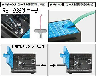SANEI｜サンエイ 散水栓ボックスセット R8193SD