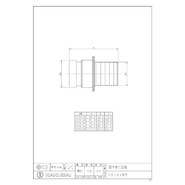 カクダイ｜KAKUDAI カクダイ 5174-50 マチノカップリングM