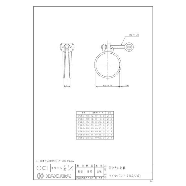 カクダイ｜KAKUDAI カクダイ 9562-20 ワイヤバンド（指ネジ式）