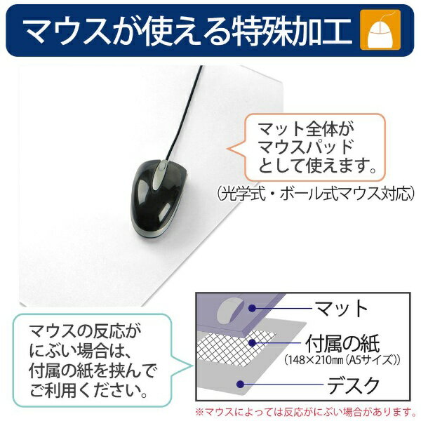 PLUS｜プラス デスクマット1.7OAななめ146MS DM-146MS