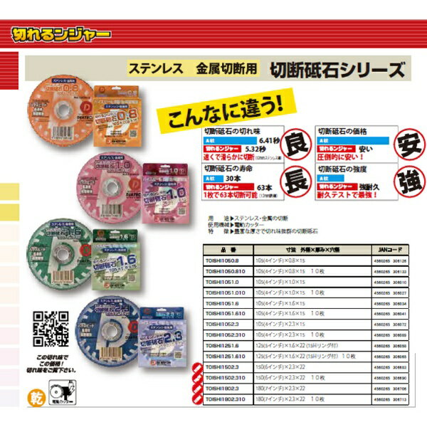 ������ƥå���diatec ������ƥå� �ڤ��󥸥㡼�������� 1�� ������ƥå� TOISHI105x1.6