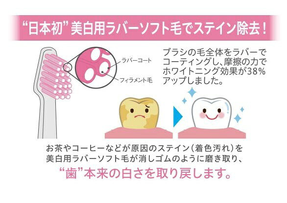 楽天ビック(ビックカメラ×楽天)のアイオニック｜IONIC 替えブラシ 美白用ラバーソフト毛 ionic beauty＆IONPA beauty ピンク A11 [2本入]｜アングル3